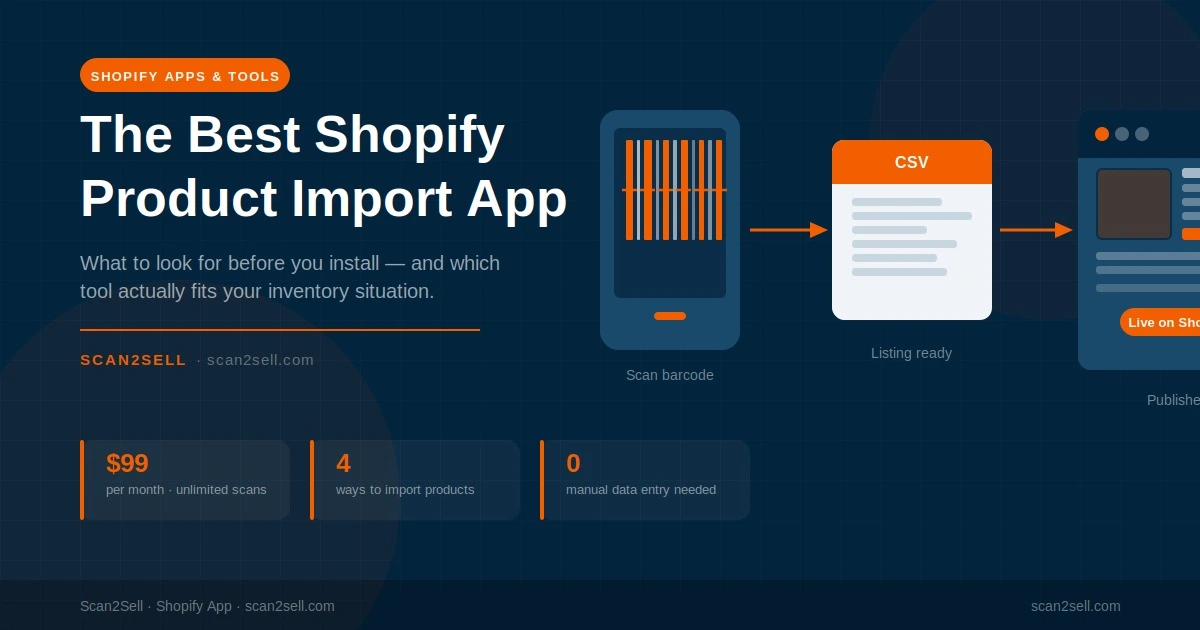 Best Shopify Product Import App