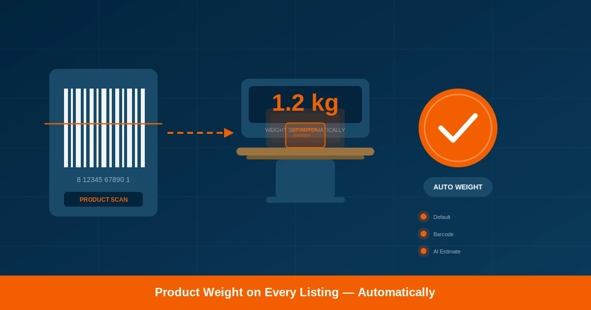 How to Set Product Weight on Shopify Listings Automatically