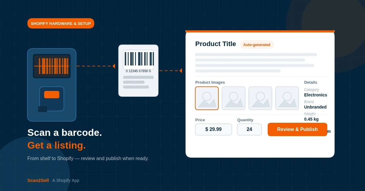 What Barcode Scanner Works with Shopify?