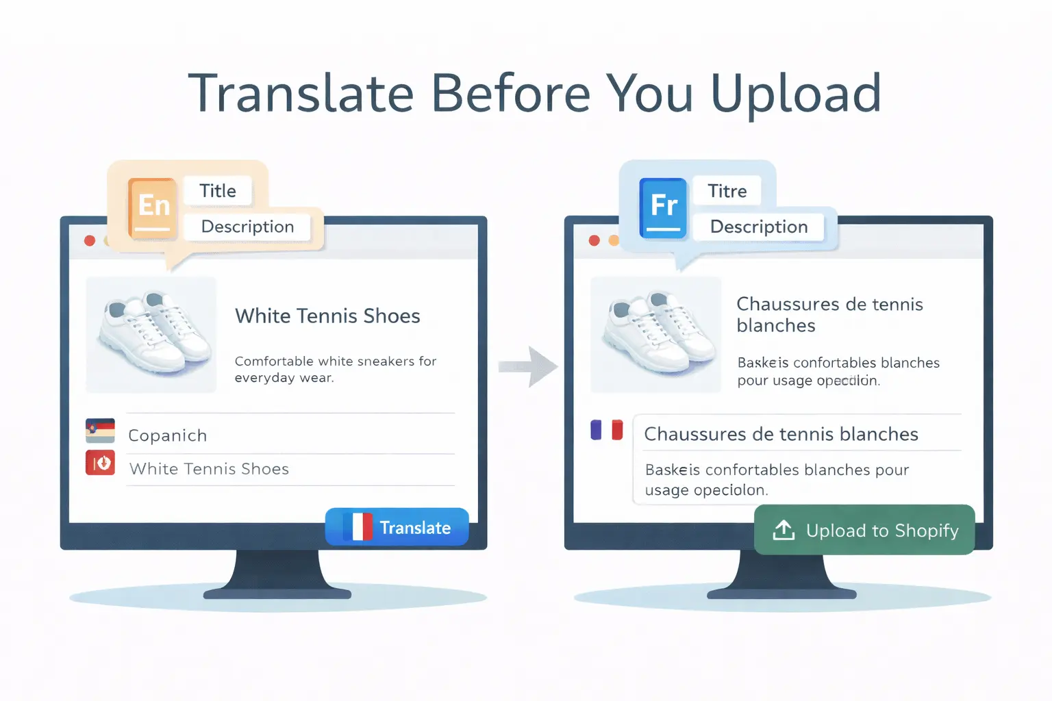 Scan2Sell translation workflow showing product title and description translated before Shopify upload